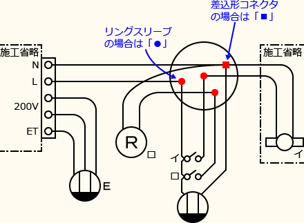����d�C�H���m�Z�\��������30�N�x�����No.5�̕����}�̏������̎菇⑦