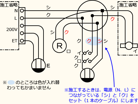 ����d�C�H���m�Z�\��������30�N�x�����No.5�̕����}�̏������̎菇⑩