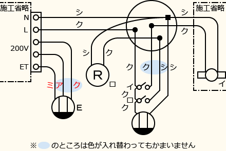 ����d�C�H���m�Z�\��������30�N�x�����No.5�̕����}�̏������̎菇⑪