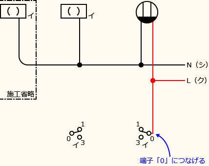 ����d�C�H���m�Z�\��������30�N�x�����No.6�̕����}�̏������̎菇③