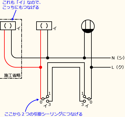 ����d�C�H���m�Z�\��������30�N�x�����No.6�̕����}�̏������̎菇⑤