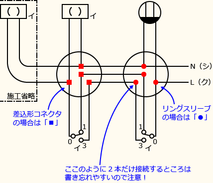 ����d�C�H���m�Z�\��������30�N�x�����No.6�̕����}�̏������̎菇⑦