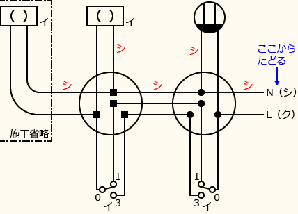 ����d�C�H���m�Z�\��������30�N�x�����No.6�̕����}�̏������̎菇⑧