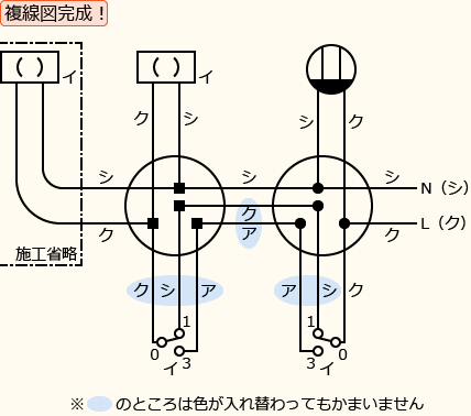 ����d�C�H���m�Z�\��������30�N�x�����No.6�̕����}�̊����}