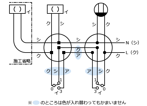 ����30�N�x����d�C�H���m�Z�\���������No6�̕����}