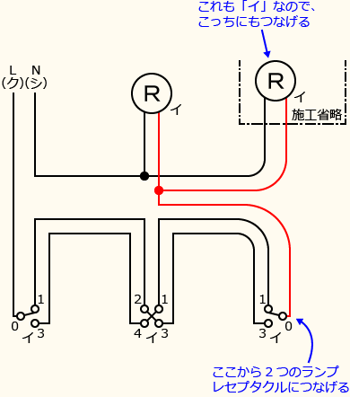 ����d�C�H���m�Z�\��������30�N�x�����No.7�̕����}�̏������̎菇⑥