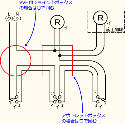 ����d�C�H���m�Z�\��������30�N�x�����No.7�̕����}�̏������̎菇⑦