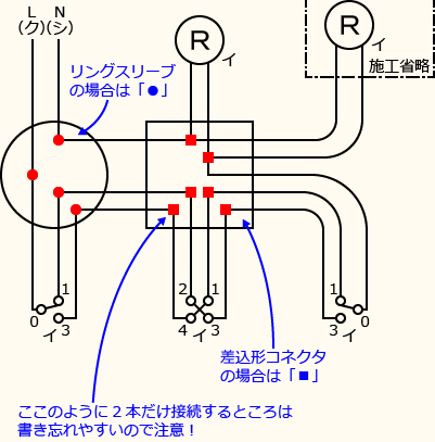 ����d�C�H���m�Z�\��������30�N�x�����No.7�̕����}�̏������̎菇⑧