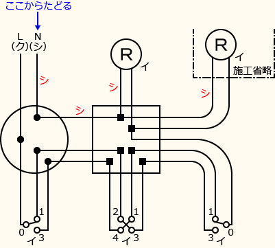 ����d�C�H���m�Z�\��������30�N�x�����No.7�̕����}�̏������̎菇⑨
