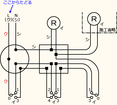 ����d�C�H���m�Z�\��������30�N�x�����No.7�̕����}�̏������̎菇⑩