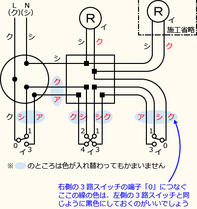 ����d�C�H���m�Z�\��������30�N�x�����No.7�̕����}�̏������̎菇⑪
