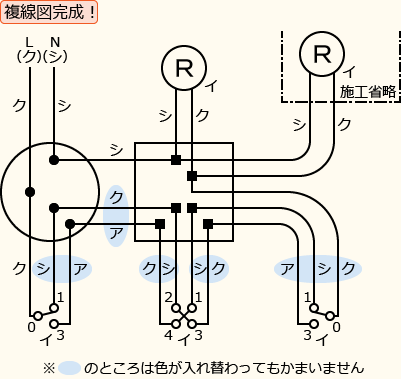 ����d�C�H���m�Z�\��������30�N�x�����No.7�̕����}�̊����}