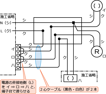 �����R�������[�ƃA�E�g���b�g�{�b�N�X�Ԃ̃P�[�u���{����2�{�̏ꍇ�̕����}�i���No8�j