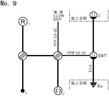 ����30�N�x����d�C�H���m�Z�\���������No.9�̒P���}