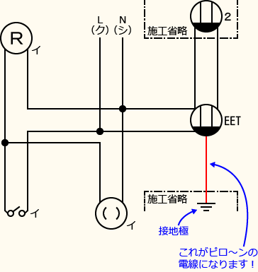 ����d�C�H���m�Z�\��������30�N�x�����No.9�̕����}�̏������̎菇⑤