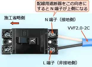 �z���p�Ւf��̌�����N�[�q��L�[�q