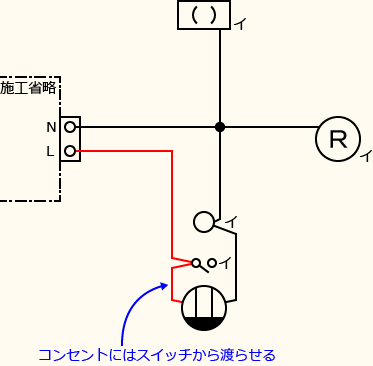 ����d�C�H���m�Z�\��������30�N�x�����No.10�̕����}�̏������̎菇③