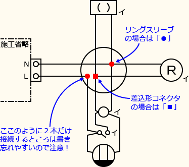 ����d�C�H���m�Z�\��������30�N�x�����No.10�̕����}�̏������̎菇⑥