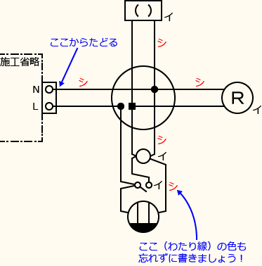 ����d�C�H���m�Z�\��������30�N�x�����No.10�̕����}�̏������̎菇⑦