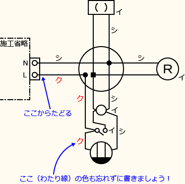 ����d�C�H���m�Z�\��������30�N�x�����No.10�̕����}�̏������̎菇⑧
