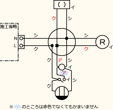 ����d�C�H���m�Z�\��������30�N�x�����No.10�̕����}�̏������̎菇⑨