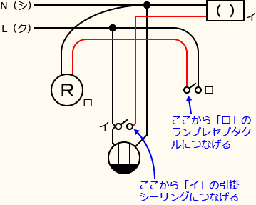 ����d�C�H���m�Z�\��������30�N�x�����No.11�̕����}�̏������̎菇④