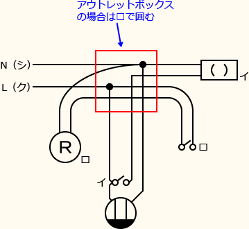 ����d�C�H���m�Z�\��������30�N�x�����No.11�̕����}�̏������̎菇⑤