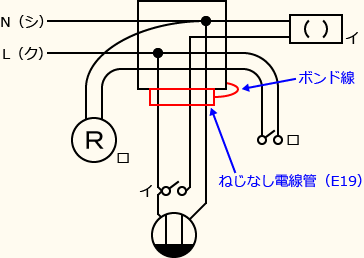 ����d�C�H���m�Z�\��������30�N�x�����No.11�̕����}�̏������̎菇⑥