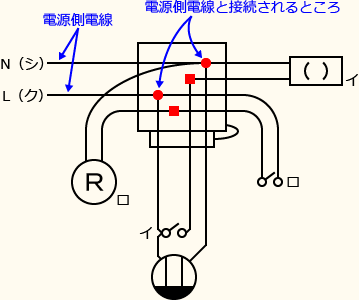 ����d�C�H���m�Z�\��������30�N�x�����No.11�̕����}�̏������̎菇⑦