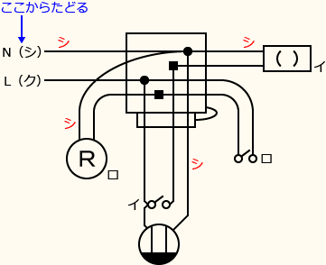 ����d�C�H���m�Z�\��������30�N�x�����No.11�̕����}�̏������̎菇⑧