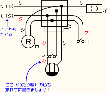����d�C�H���m�Z�\��������30�N�x�����No.11�̕����}�̏������̎菇⑨