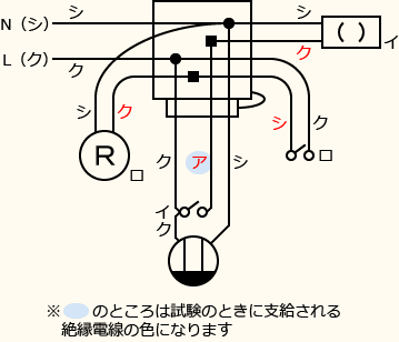 ����d�C�H���m�Z�\��������30�N�x�����No.11�̕����}�̏������̎菇⑩