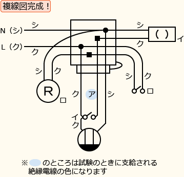 ����d�C�H���m�Z�\��������30�N�x�����No.11�̕����}�̊����}