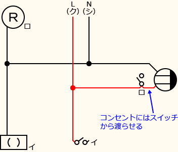 ����d�C�H���m�Z�\��������30�N�x�����No.12�̕����}�̏������̎菇③