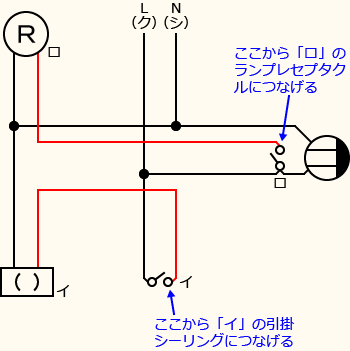 ����d�C�H���m�Z�\��������30�N�x�����No.12�̕����}�̏������̎菇④