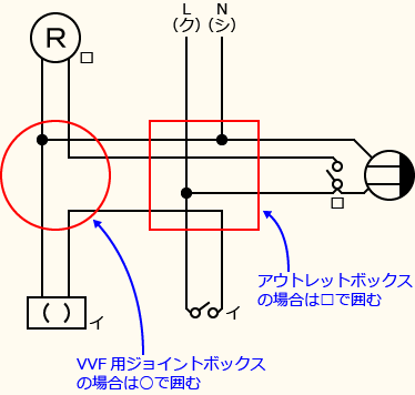 ����d�C�H���m�Z�\��������30�N�x�����No.12�̕����}�̏������̎菇⑤