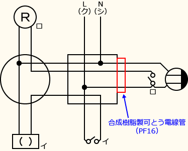 ����d�C�H���m�Z�\��������30�N�x�����No.12�̕����}�̏������̎菇⑥