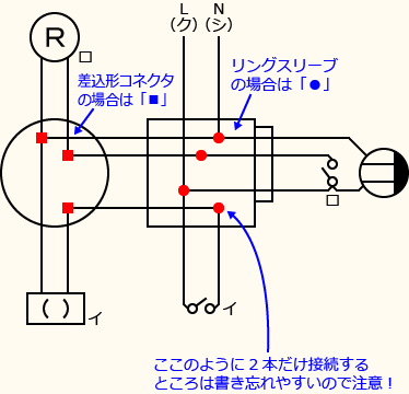 ����d�C�H���m�Z�\��������30�N�x�����No.12�̕����}�̏������̎菇⑦