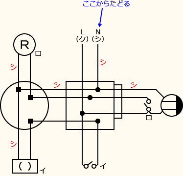 ����d�C�H���m�Z�\��������30�N�x�����No.12�̕����}�̏������̎菇⑧
