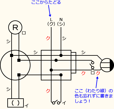 ����d�C�H���m�Z�\��������30�N�x�����No.12�̕����}�̏������̎菇⑨