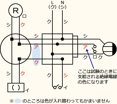 ����d�C�H���m�Z�\��������30�N�x�����No.12�̕����}�̏������̎菇⑩