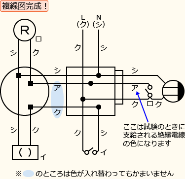 ����d�C�H���m�Z�\��������30�N�x�����No.12�̕����}�̊����}