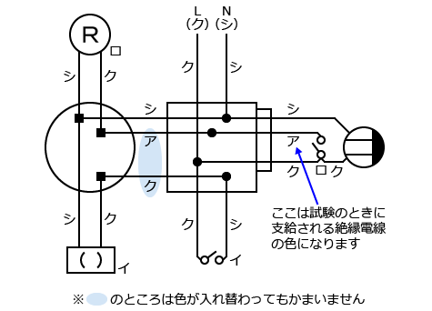 ����30�N�x����d�C�H���m�Z�\���������No12�̕����}