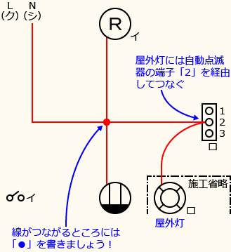 ����d�C�H���m�Z�\��������30�N�x�����No.13�̕����}�̏������̎菇②