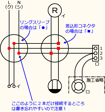 ����d�C�H���m�Z�\��������30�N�x�����No.13�̕����}�̏������̎菇⑥