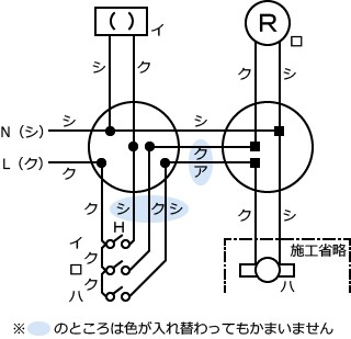����30�N�x����d�C�H���m�Z�\�����̌����No.1�̕����}