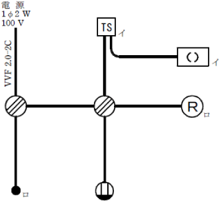 ����30�N�x����d�C�H���m�Z�\�����̌����No.3�̒P���}