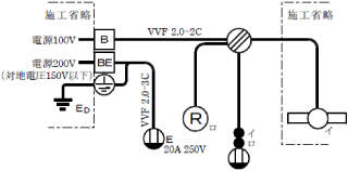 ����30�N�x����d�C�H���m�Z�\�����̌����No.5�̒P���}