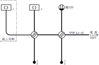 ����30�N�x����d�C�H���m�Z�\�����̌����No.6�̒P���}