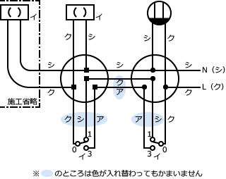 ����30�N�x����d�C�H���m�Z�\�����̌����No.6�̕����}